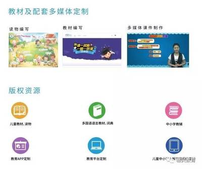未來學(xué)習(xí)圖景 智能教學(xué)“翻轉(zhuǎn)”課堂與數(shù)字內(nèi)容制作服務(wù)